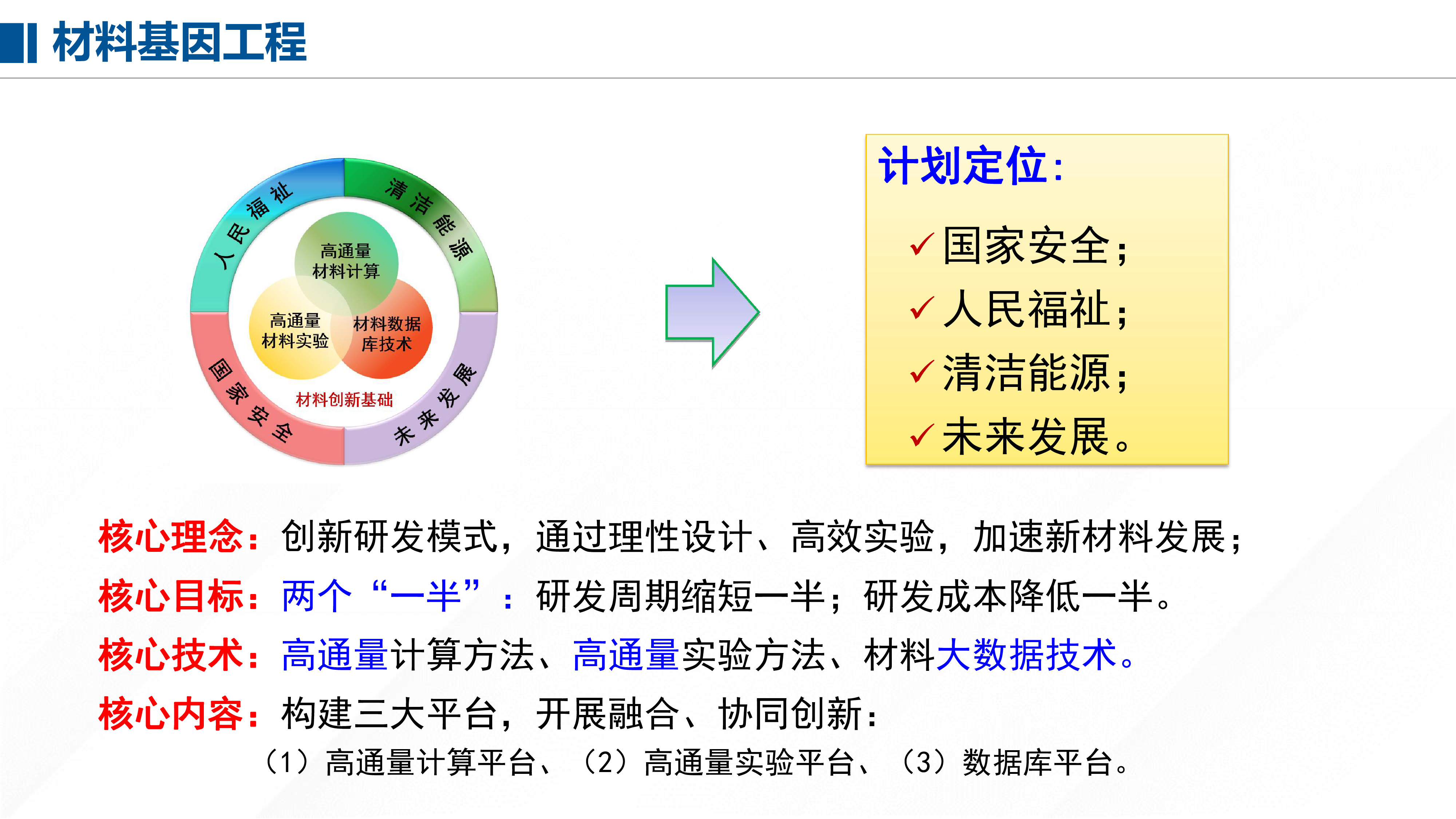 2先进陶瓷材料自主实验技术与智能化研发平台-白洋教授
